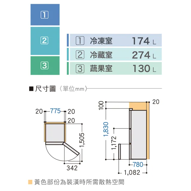 【Panasonic 國際牌】台灣製578L新一級能源效率三門鋼板冰箱(NR-C582TV-K)