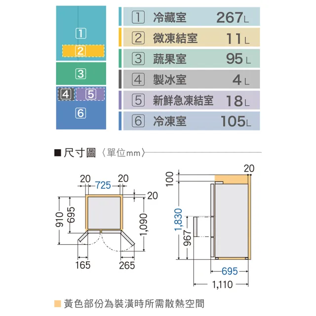 【Panasonic 國際牌】500公升一級能源效率四門變頻冰箱-皇家藍(NR-D501XV-B)