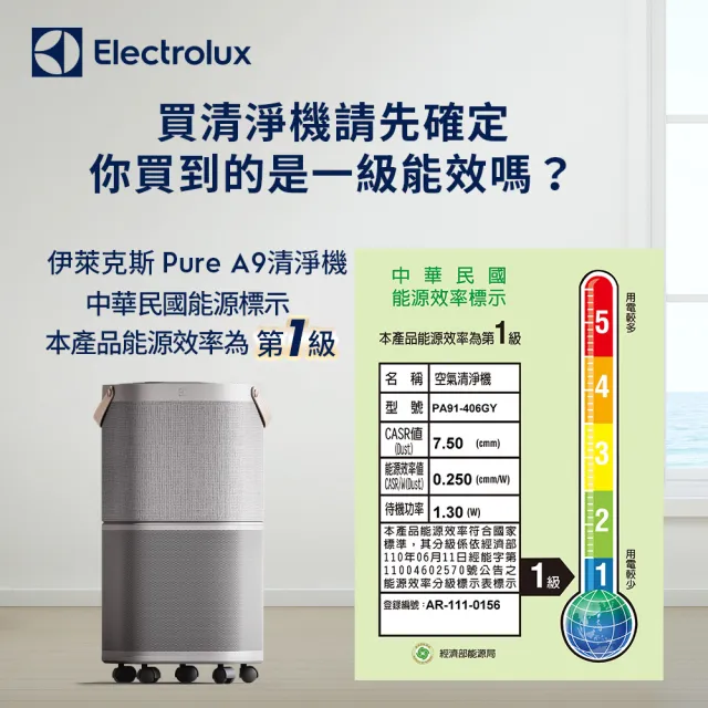 Electrolux 伊萊克斯】Pure A9 高效抗菌智能旗艦清淨機(PA91-406GY