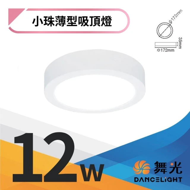 聚美照明 兩入 108W40CM全光譜吸頂燈 3-5坪適用(