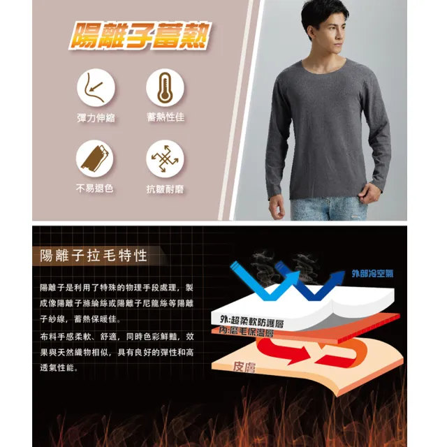 【SanSheng 三勝】2件組急暖絨超柔蓄熱圓領長袖內衣(內絨毛 陽離子 蓄熱)