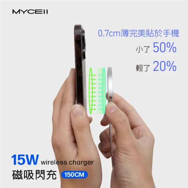 【MYCELL】15W 磁吸式無線充電器(內附手機引磁貼片)