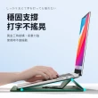 【OMG】Macbook 13/14/15吋 筆電包 PU超薄防水內膽包 多功能電腦包 支架包