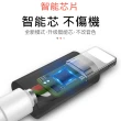 【Arum】USB-C Type-C轉3.5mm音樂轉接頭 轉接線(iphone 15 Pro Max Plus T ype-C接口系列適用)