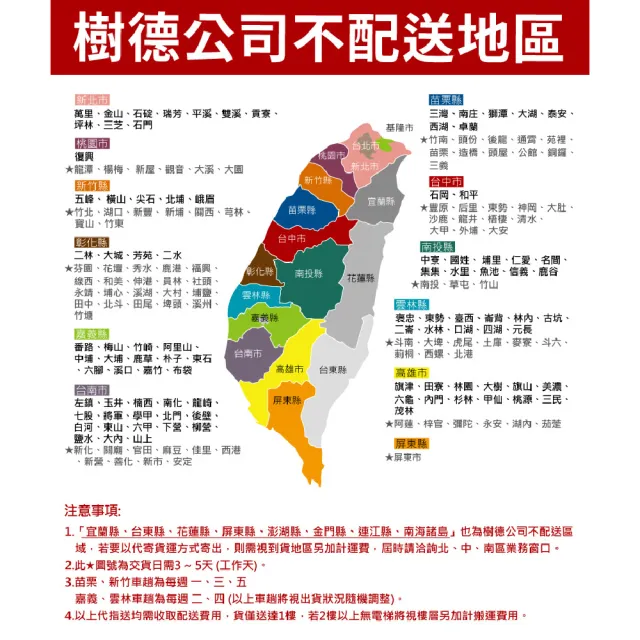 【SHUTER 樹德】DU-88M 鐵門密碼檔案資料櫃(樹德櫃 文件櫃 辦公櫃 落地櫃)