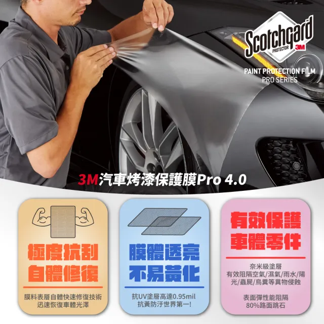 【XILLA】KAWASAKI W800 專用 儀表板 3M犀牛皮保護膜 螢幕保護貼(細痕自我修復 抗黃 透亮)