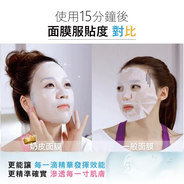 【UNICAT 變臉貓】8小時極潤保濕面膜 5入 舒緩乾癢 深層補水 玻尿酸面膜(神經醯胺 長效保濕 敏感肌適用)