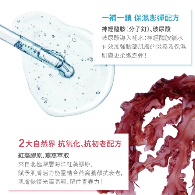 【UNICAT 變臉貓】8小時極潤保濕面膜 5入 舒緩乾癢 深層補水 水光面膜(神經醯胺 長效保濕 敏感肌適用)