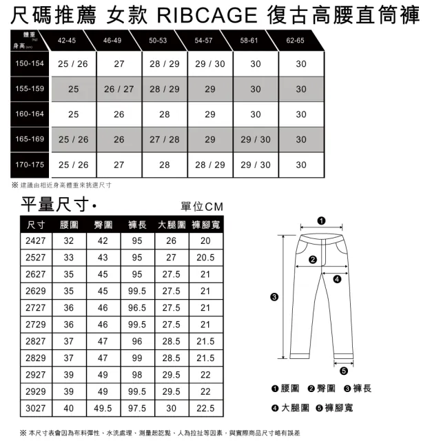 【LEVIS】女款Ribcage復古超高腰直筒休閒褲/ 潮流工作寬褲設計/ 橄欖綠/ 及踝款 熱賣單品 36727-0002