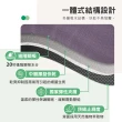 【怪獸居家生活】rubber anne 台灣製 20秒進階瞬吸 軟式珪藻土吸水地墊 2入組(66cm x 44cm)