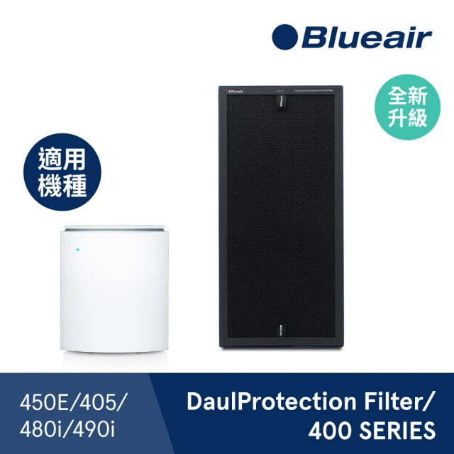 【瑞典Blueair】Blueair 480i & 490i 專用活性碳濾網(DualProtection Filter/400 Series)