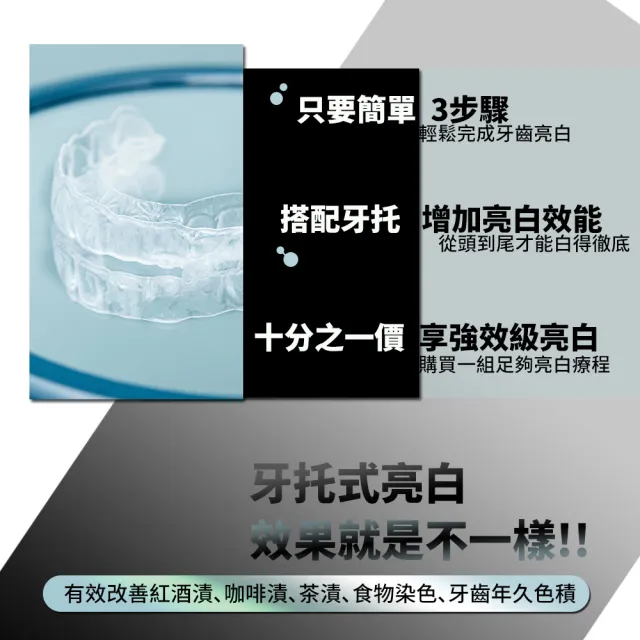 【FastWhite 齒速白】全新升級版 3步驟牙齒亮白系統+牙齒亮白慕斯(非牙齒美白貼片)