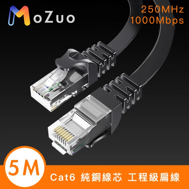 魔宙 Cat6 純銅線芯抗干擾 飆速千兆網路工程級扁線(5M)