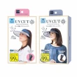 【NEEDS】日本可收納抗UV無頂遮陽帽(可捲收納式防UV機能遮陽帽)