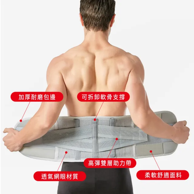 高彈力人體工學護腰帶(束腰帶 支撐 減壓 可調式 護腰 可拆卸支撐軟膠條)