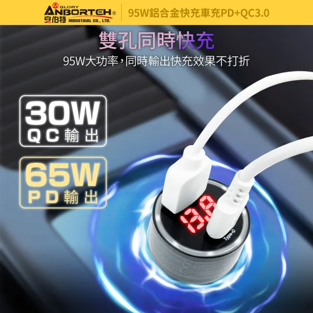 【ANBORTEH 安伯特】酷電大師 95W鋁合金快充車充PD+QC3.0 國家認證 一年保固-快