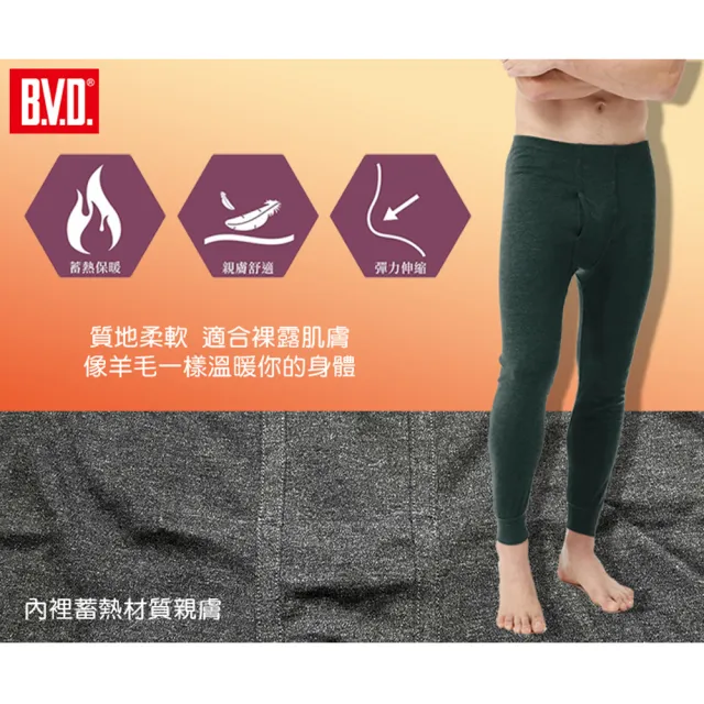 【BVD】2件組棉絨保暖長褲(恆溫 蓄暖 柔軟)