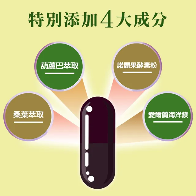 【MG】宏源生醫 雙苦瓜胜肽淨醣PLUS升級版 1入組(共30顆)