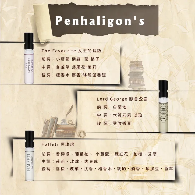 【PENHALIGON’S 潘海利根】Scent Library 香氛圖書館噴頭小香 2ml*10(國際航空版)