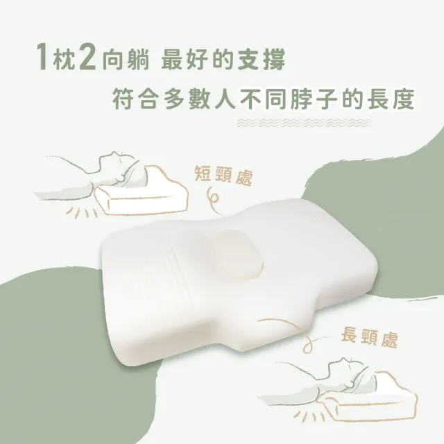 【LoveFu】月眠枕基本款 + 森呼吸永衡被-森眠綠x雙人6尺(MOMO獨家組合)