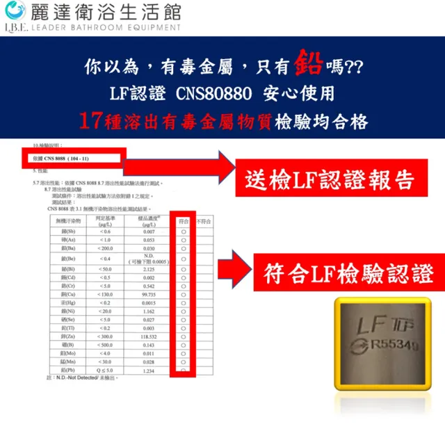 【麗達衛浴】台製 LF認證 304廚房龍頭 鵝頸 立式冷熱(水龍頭.廚房.無鉛廚房龍頭.水槽.不鏽鋼水龍頭)