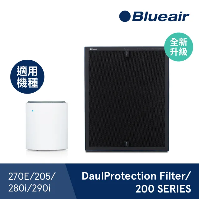 【瑞典Blueair】280i & 290i 專用活性碳濾網(DualProtection Filter/200 Series)