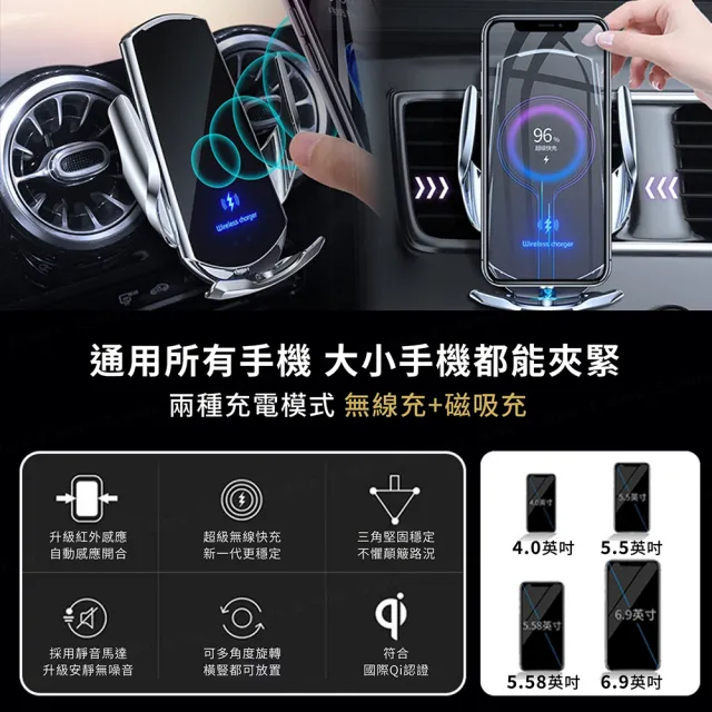 【E STORE】Q3 15W 無線充電手機架(自動開合 車用手機架 磁吸頭充電)