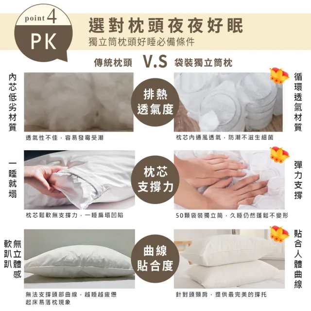 【BELLE VIE】台灣製 50顆獨立筒彈簧護頸枕(2入組)