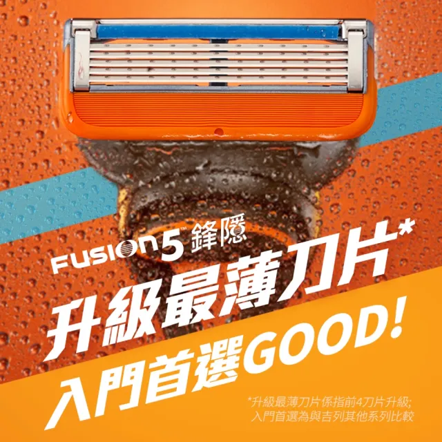 【Gillette 吉列】Fusion 鋒隱系列手動刮鬍刀頭-8刀頭(俐落乾淨 持久如新)
