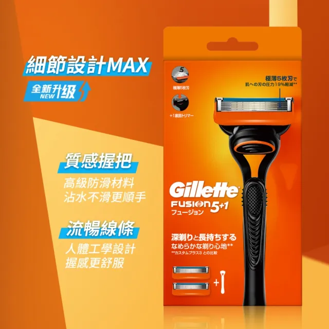 【Gillette 吉列】Fusion 鋒隱系列手動刮鬍刀頭-8刀頭(俐落乾淨 持久如新)