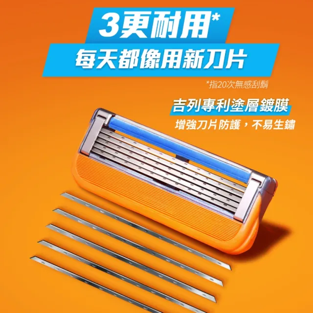 【Gillette 吉列】Fusion 鋒隱系列手動刮鬍刀頭-8刀頭(俐落乾淨 持久如新)