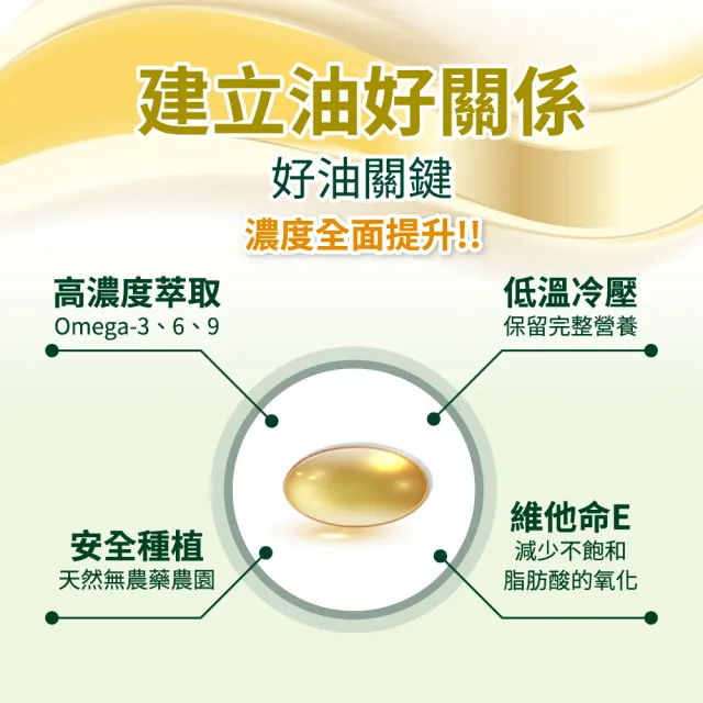 【美壽壽】印加果油MAX軟膠囊30顆/盒(印加果、星星果、Omega-3)