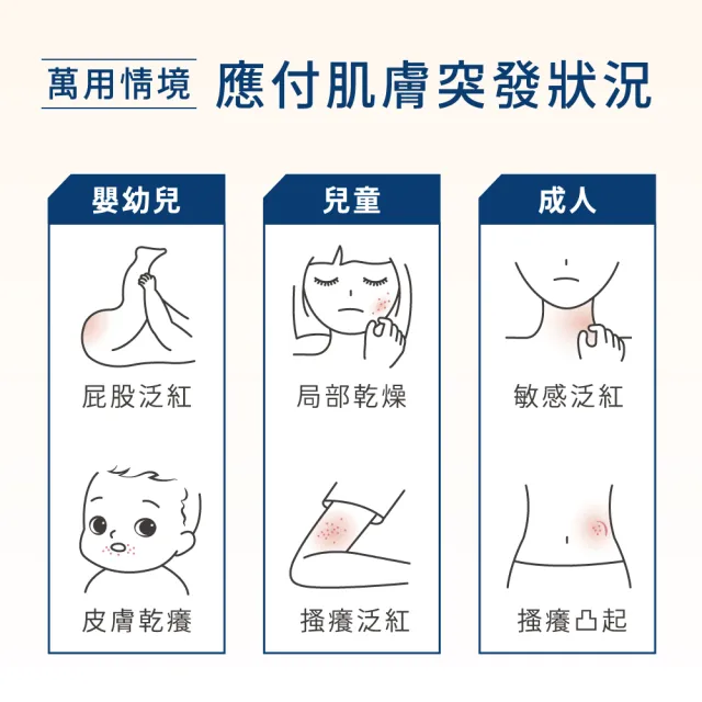 【INGENI 新肌霓】麥盧卡蜂蜜全能修護霜(萬用霜/急救霜/修復霜)