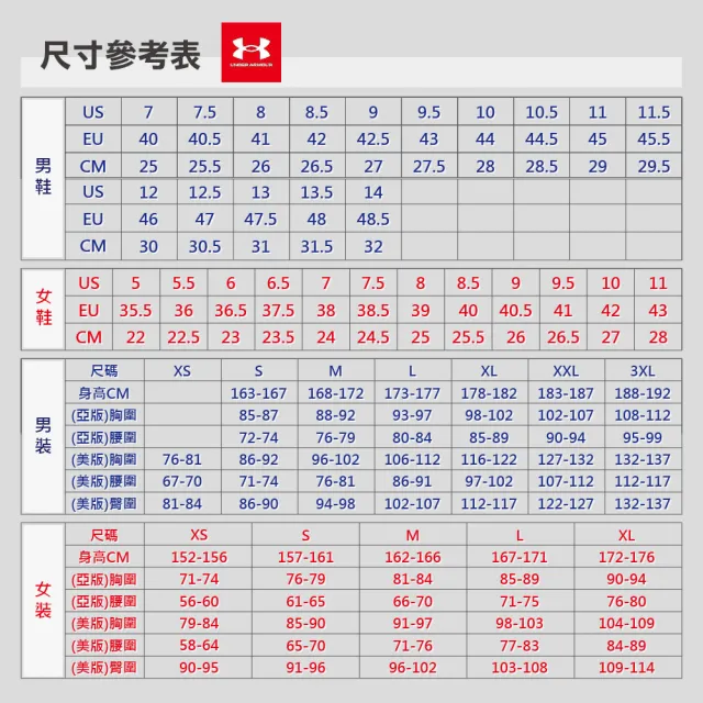 【UNDER ARMOUR】慢跑鞋 男鞋 運動鞋 緩震 HOVR INTAKE 6 黑灰 3026134-001