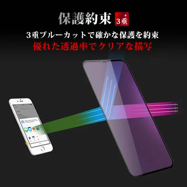 Iphone 6PLUS 6SPLUS 日本玻璃保護貼AGC白邊藍光防刮鋼化膜玻璃貼(6PLUS保護貼6SPLUS保護貼)