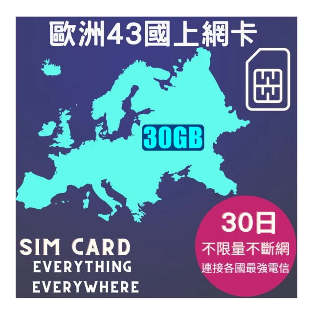 AOTEX 30天歐洲上網卡每日500MB高速流量SIM卡(