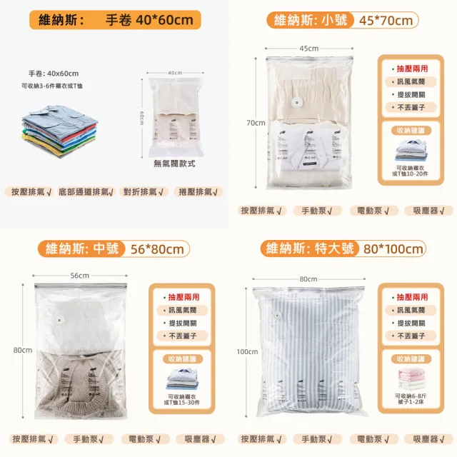 【太力TAI LI】多入組-全系列真空壓縮袋可重覆使用 專利加厚款(居家換季衣物棉被壓縮袋 旅行手壓真空袋)