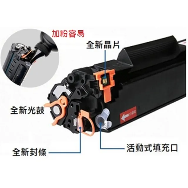 【UFOTEC】官方直營 HP CF279A 全新副廠碳粉匣 M12a / M12w / M26a / M26nw(79A 易加粉)
