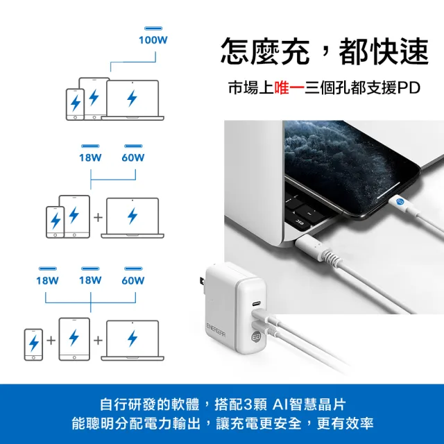 【ENERGEAR安杰爾】3孔Type-C Gan氮化鎵 100W PD快充器