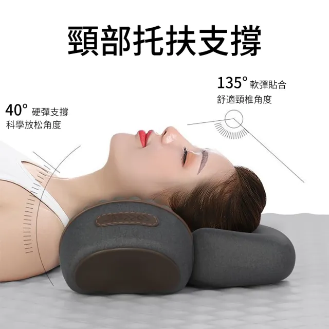 AOAO】頸椎專用睡眠枕慢回彈記憶棉頸椎按摩枕拉伸牽引護頸枕護頸