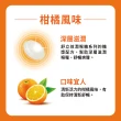 【舒立效】柑橘風味潤喉糖12包(共96粒-盒購)