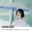 【OMBRA】河馬印本舖 / 晴雨兩用 折傘(4色 防雨 防曬 抗UV 折疊傘 日本直送)