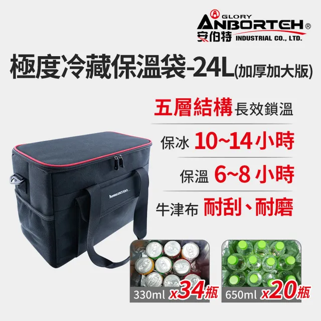 【ANBORTEH 安伯特】立可收 極度冷藏保溫袋 加厚加大版 24L-附側背帶(大容量 保溫 冷藏 保鮮 防水)