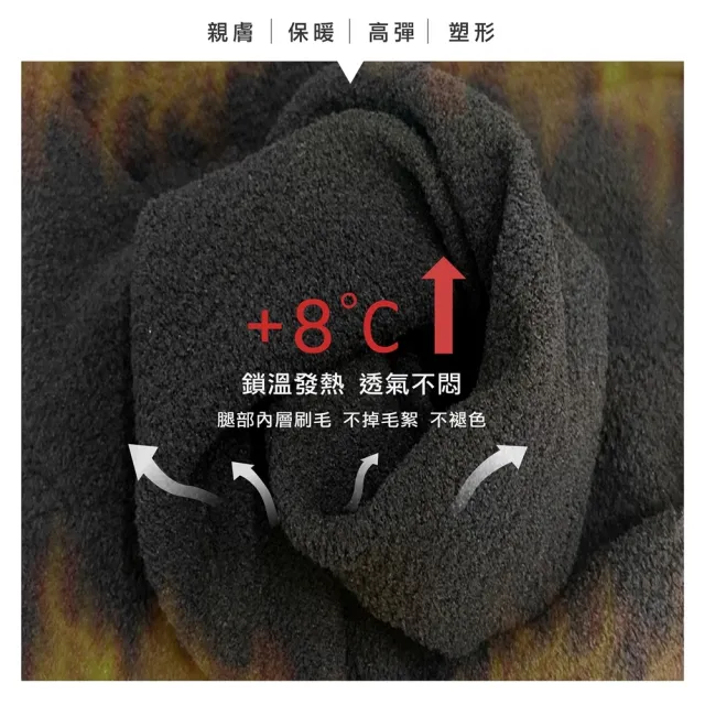 【MI MI LEO】2入組-厚刷毛保暖雕塑內搭褲 褲襪/九分(精裝版/機能褲襪/雕塑褲襪/台灣製/顯瘦/保暖/加厚)