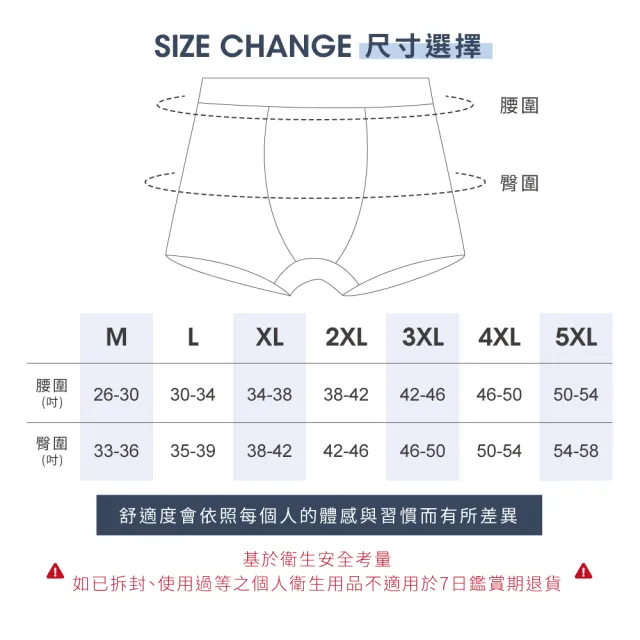 【藍盾騎士】貼身男內褲 四角褲 抗菌平口褲 透氣不悶熱 獨家下檔加寬(M~5XL加大尺碼 彈力舒適)