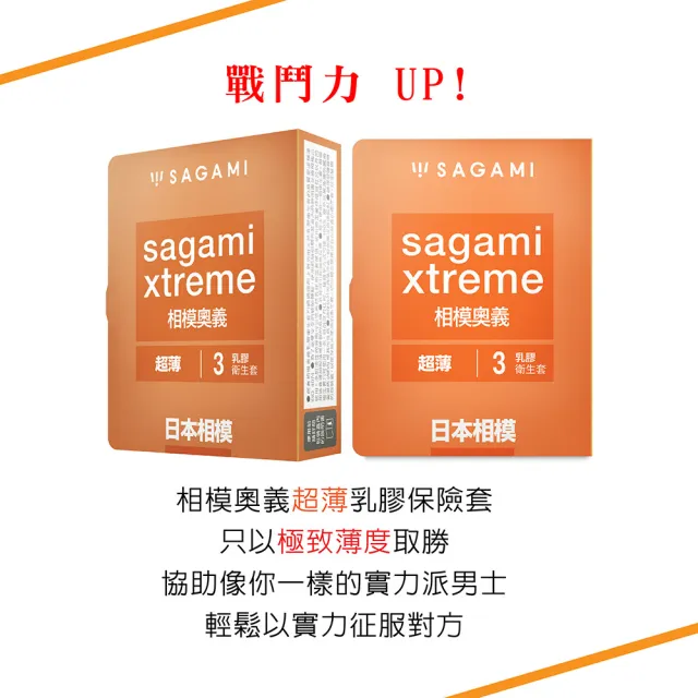 【Sagami 相模】★奧義保險套3入/盒(超薄/貼身)