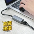 【PERFEKT】USB Type C 轉 RJ45 轉接頭 2.5G網路孔轉接器(網路 連接器 鋁合金 PT-53010)