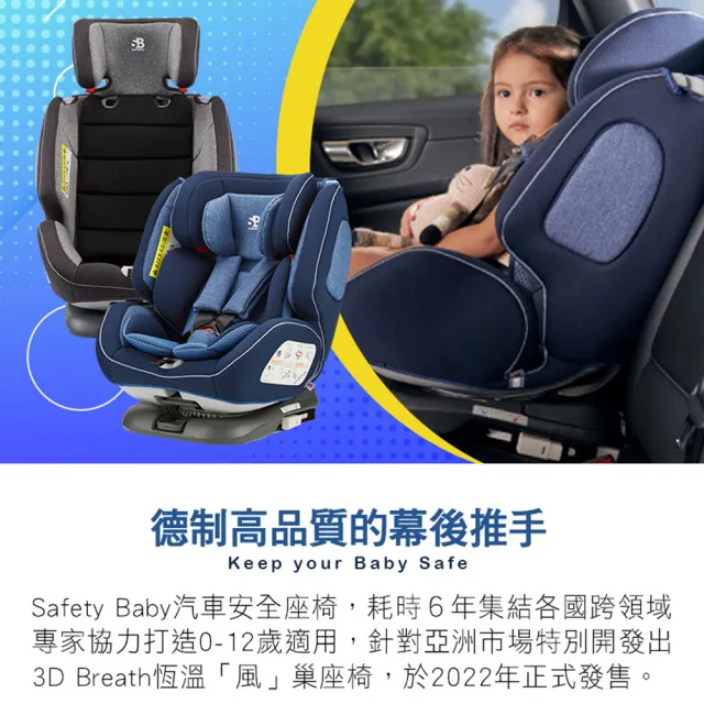 【Safety Baby適德寶】0-12歲isofix/安全帶兩用磁吸式通風型汽座(附同色頂篷+座椅保護墊/安全座椅)