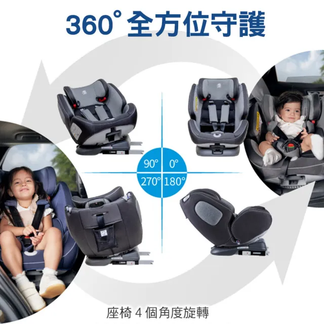 【Safety Baby適德寶】0-12歲isofix/安全帶兩用磁吸式通風型汽座(附同色頂篷+座椅保護墊/安全座椅)