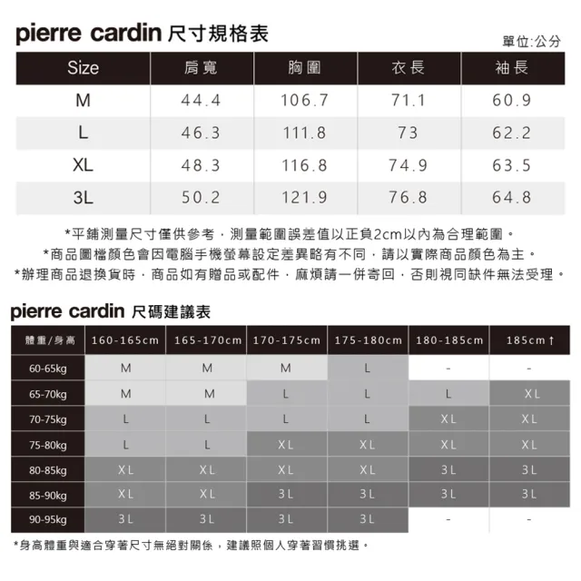 【pierre cardin 皮爾卡登】商務休閒 男款 棉質混紡刷毛大定位條長袖POLO衫-灰色(5235273-95)